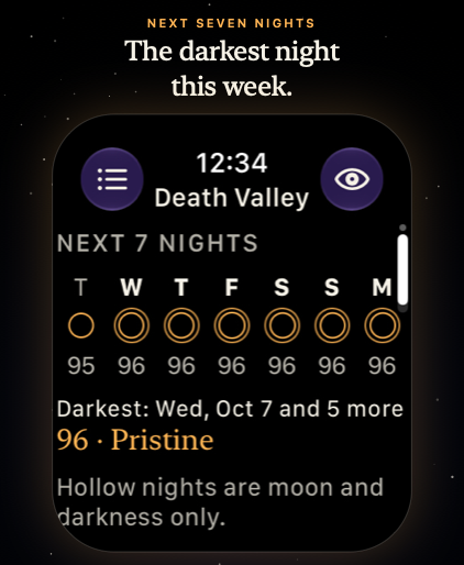 Nyx on Apple Watch: the week ahead.